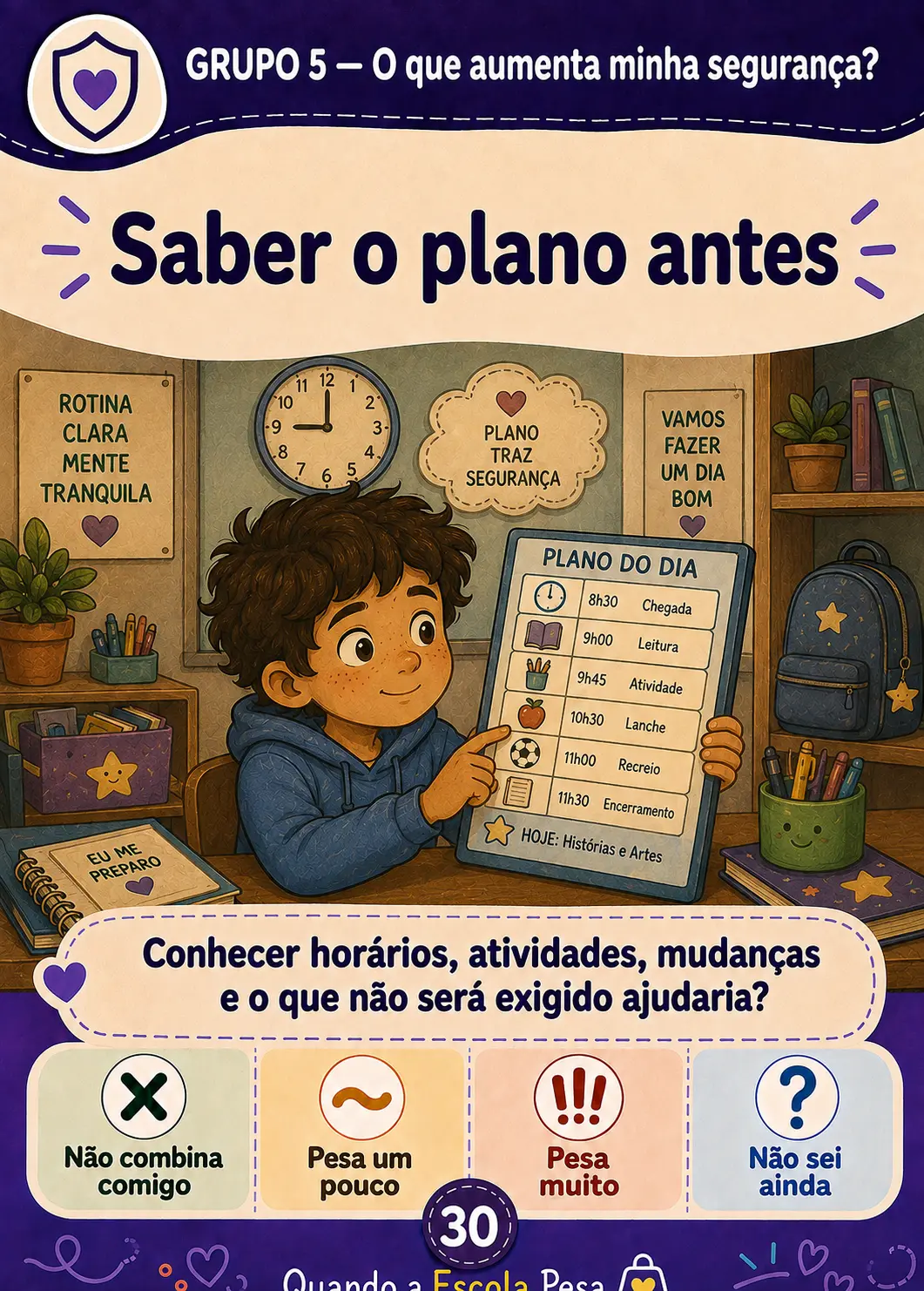 Exemplo de carta do baralho Quando a Escola Pesa