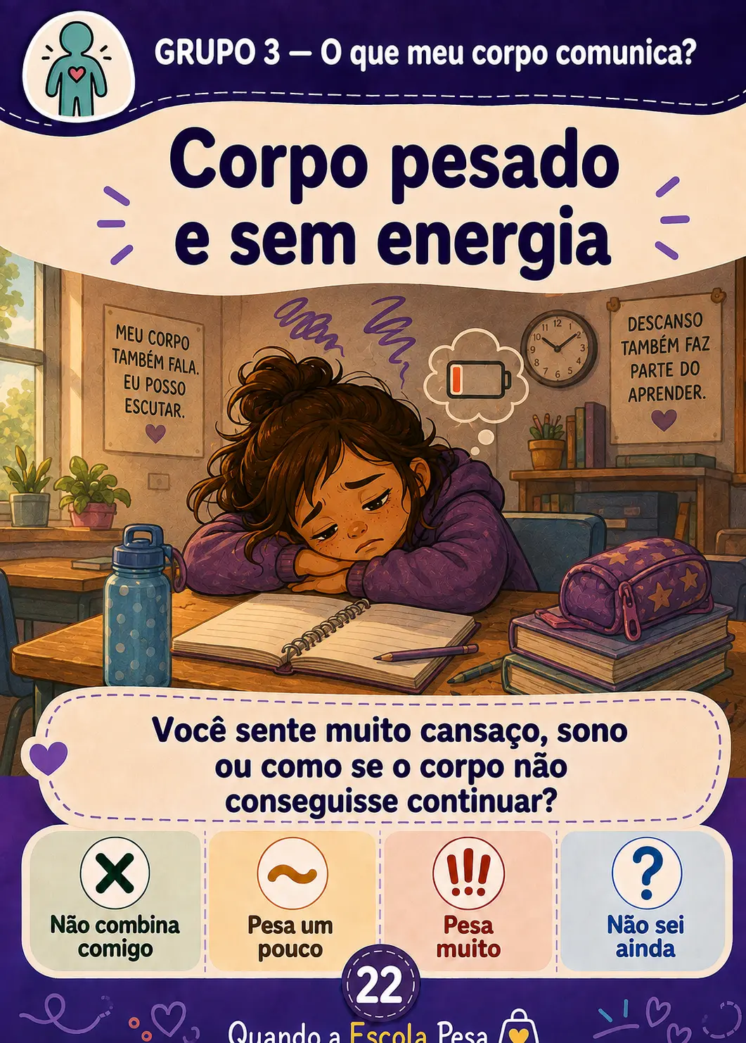 Exemplo de carta do baralho Quando a Escola Pesa
